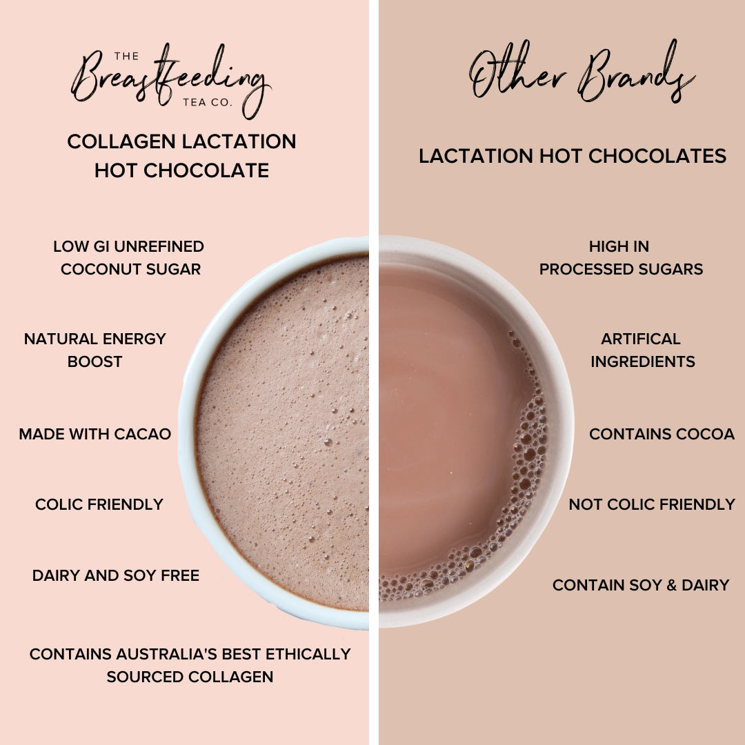 Lactation Hot Chocolate with Collagen